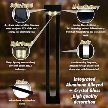 Thatwaythere Pathway Solar Lights Outdoor Decorative, Waterproof Garden LED Light 2 Pack, Bright 80 ...