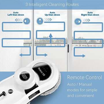 Sophinique Window Cleaning Robot, X5 Smart Window Vacuum Cleaner Glass Cleaning Robotic with APP & R...