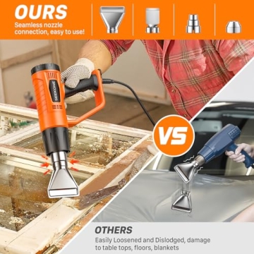 SEEKONE 1800W Heat Gun with Fast Heat and Nozzles