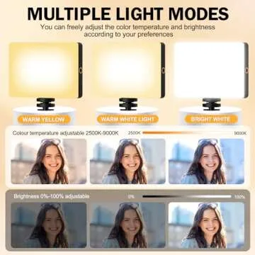 ORFASTAR 120 LED Selfie Phone Light for Content Creators