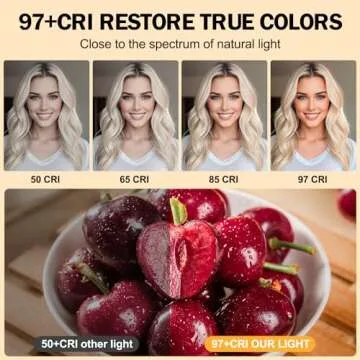 ORFASTAR 120 LED Selfie Phone Light for Content Creators