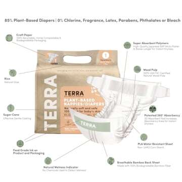 Premium Eco-Friendly Size 1 Newborn Diapers: 85% Plant-Based, Ultra-Soft & Chemical-Free, 24 Count