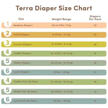 Terra Size 1 Newborn Diapers - Eco-Friendly Comfort 24 Count