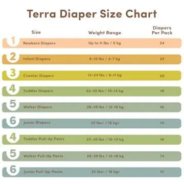 Terra Size 1 Newborn Diapers - Eco-Friendly Comfort 24 Count