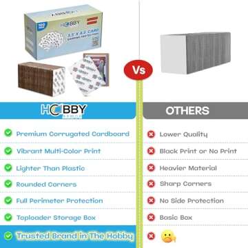 Hobby Armor Trading Card Shipping Protectors 100 Pack