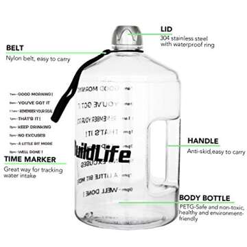 BuildLife 1 Gallon Water Bottle - Motivational Fitness Workout with Time Marker/Drink More Daily/Clear BPA Free/Large 128OZ Capacity Throughout The Day(Transparent,1 Gallon)