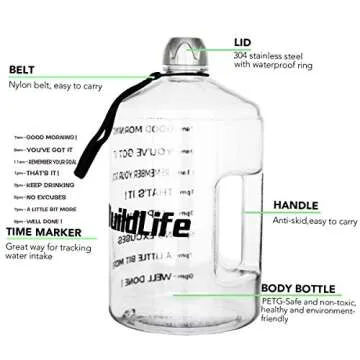 BuildLife 1 Gallon Water Bottle - Motivational Fitness Workout with Time Marker/Drink More Daily/Clear BPA Free/Large 128OZ Capacity Throughout The Day(Transparent,1 Gallon)