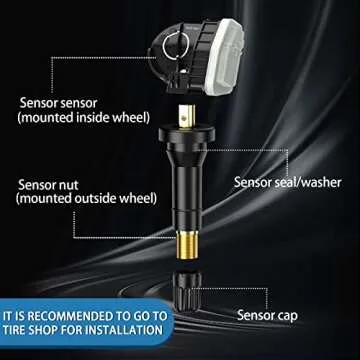 GEARMEISTER TPMS Sensors for Ford Lincoln Vehicles