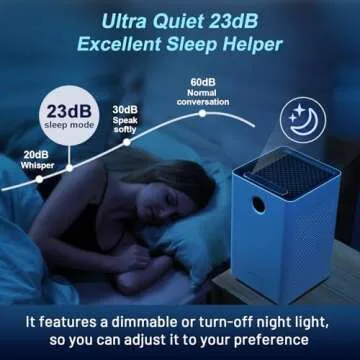 Jafända Air Purifiers for Home Large Room Up To 1190ft², True HEPA 13 Filter, Activated Carbon Remove 99.97% Dust Smoke Odor Pollen Pets Hair Dander Allergies, Quiet Sleep Mode 23dB, Night Light