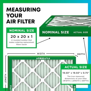 Filterbuy 20x20x1 Air Filter MERV 13 Optimal Smoke & Allergy Defense (4-Pack) - Made in USA