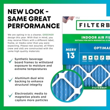 Filterbuy 20x20x1 Air Filter MERV 13 Optimal Defense
