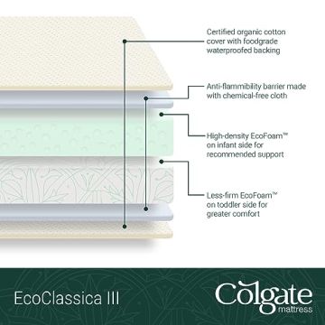 Colgate Eco Classica III Eco-Friendly Crib Mattress