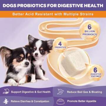 NATURE TARGET Probiotics for Dogs, 6 Billion CFUs, Freeze Dried Dog Probiotics with Prebiotics & Dig...