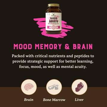 Grass Fed Beef Brain Supplement for Focus and Memory
