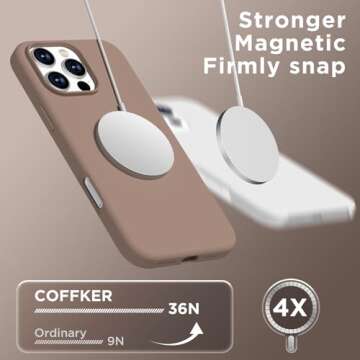 COFFKER Magnetic for iPhone 16 Pro Case, Compatible with Magsafe, Suction Cup Phone Mount, 2 Screen Protectors - Camera Protector, Silicone Shockproof Protective Phone Cover 6.3", Light Brown