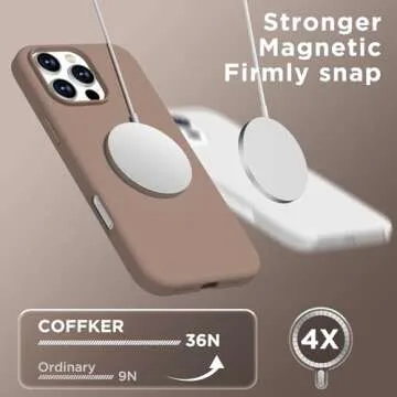Magnetic iPhone 16 Pro Case - Stylish & Protective