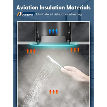 BBOUNDER 12 Pack LED Downlight Dimmable Easy Install