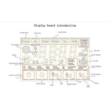 Business Cube Ice Maker Controller Kit for Vevor and Cotlin