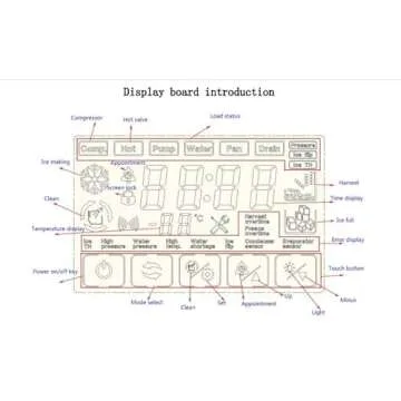 Business Cube Ice Maker Controller Kit for Vevor and Cotlin