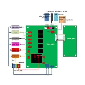 Business Cube Ice Maker Controller Kit for Vevor and Cotlin