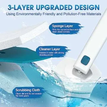 BALORIZ Disposable Toilet Brush Refills 32 Count Toilet Refills, Disposable Toilet Bowl Brush Refill Pads for Bathroom and Toilet Cleaning (Not Compatible with Other Brand Toilet Handle)