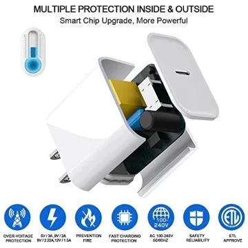 DABUSTAR 20W Fast Charger MFi Certified for iPhone