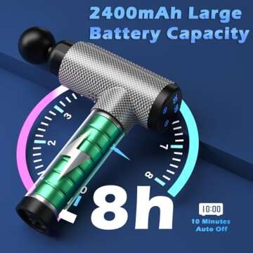 Cholas Massage Gun, Muscle Therapy Gun for Athletes, Deep Tissue Percussion Body Muscle Massager with 30 Adjustable Speeds, 6 Types of Massage Heads, Handheld Massager for Neck Back Pain Relief