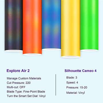 TECKWRAP Holographic Reflective Adhesive Vinyl Flashlight Sensitive Vinyl Precut Sheets for DIY Craft,Arts (Black,Blue,Coral,Lime,Yellow 12" x 12" 5 Sheets/Pack