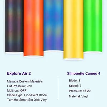 TECKWRAP Holographic Reflective Adhesive Vinyl Flashlight Sensitive Vinyl Precut Sheets for DIY Craft,Arts (Black,Blue,Coral,Lime,Yellow 12" x 12" 5 Sheets/Pack