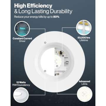 Sunco Dimmable LED Recessed Lighting for Home