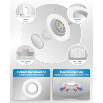 Sunco Dimmable LED Recessed Lighting for Home