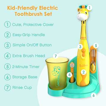 Brusheez Kids’ Electric Toothbrush Set - Safe & Effective for Ages 3+ - Parent Tested & Approved with Gentle Bristles, 2 Brush Heads, Rinse Cup, 2-Minute Timer, & Storage Base (Jovie The Giraffe)