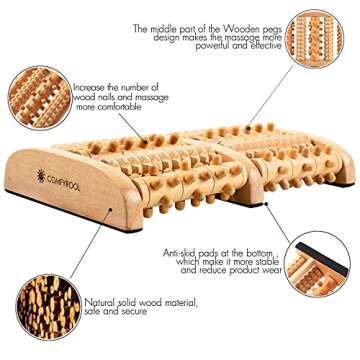 Comfyroll Foot Massager Roller for Relaxation and Pain Relief