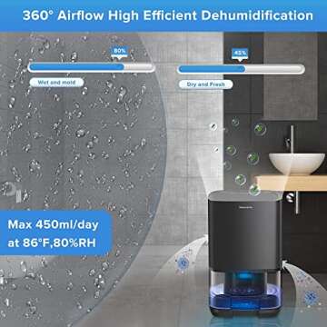 LAOVER Dehumidifier for Home, 1000mL with Auto Shut Off, 258 sq ft Portable Ultra Quiet Small Dehumi...
