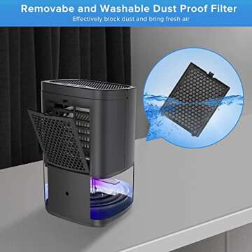 LAOVER Dehumidifier for Home, 1000mL with Auto Shut Off, 258 sq ft Portable Ultra Quiet Small Dehumidifiers against Moisture Mold, Bedroom Bathroom Basement Closet Garage RV (Violet)