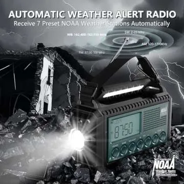 Emergency NOAA Weather Radio with Solar, Flashlight, and Charger