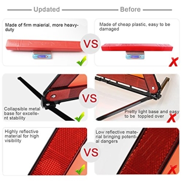 XOOL Safety Triangle Warning Kit for Road Emergencies