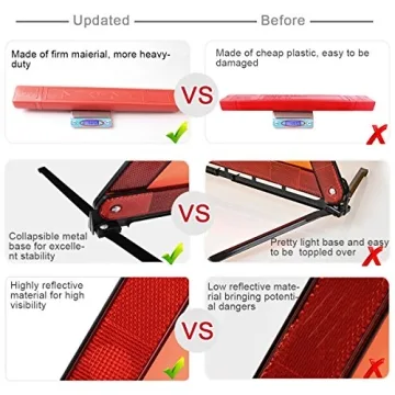 XOOL Safety Triangle Warning Kit for Road Emergencies
