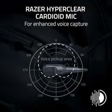 Razer BlackShark V2 X Headset - Lightweight Gaming Audio