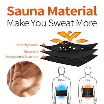 VOHUKO Sauna Waist Trimmer, Wide Men Waist Trainer, Sweat AB Belt with Adjustable Pressure Straps, Weight Loss Back Support Belt (XL 41-49 inch) Black