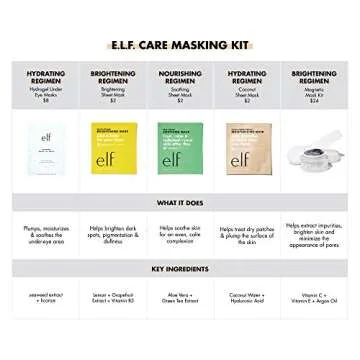 e.l.f. Recharging Magnetic Mask Kit for Glowing Skin