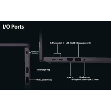 Lenovo ThinkPad T14 Gen 5 Business Laptop Intel Ultra 7 32GB DDR5