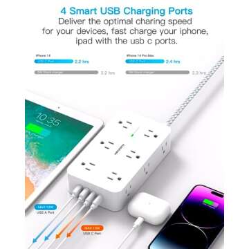 Power Strip Surge Protector, 12 Multiplie Outlets 4 USB Ports (2USB C), 5Ft Braided Extension Cord Flat Plug, Overload Surge Protection, Wall Mount, Desk for Office Home College Dorm Room Essentials