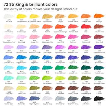 ARTEZA Inkonic Fineliners - 72 Vibrant Art Pens
