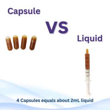 Green Pasture Blue ICE Fermented Cod Liver Oil -Non-Gelatin 120 Capsules