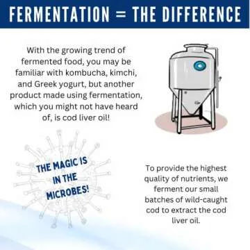 Green Pasture Blue ICE Fermented Cod Liver Oil -Non-Gelatin 120 Capsules