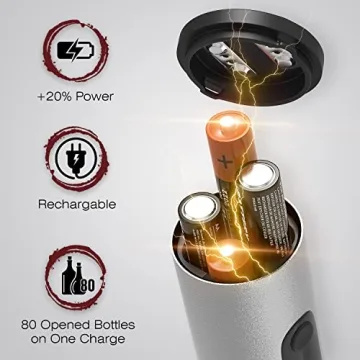 Electric Wine Opener Set Uncle Viner - Perfect Gift for Wine Lovers