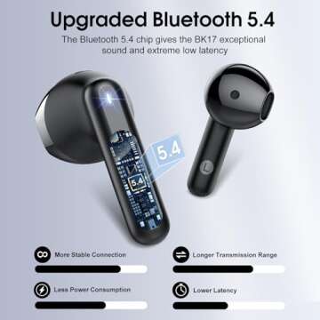 Cillso 2025 Bluetooth 5.4 Wireless Earbuds - 40H Stereo