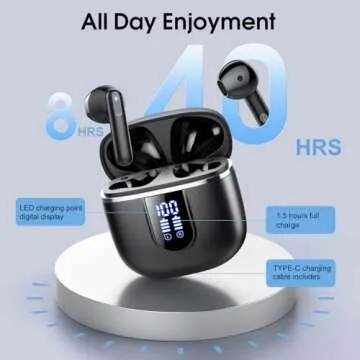 Cillso 2025 Bluetooth 5.4 Wireless Earbuds - 40H Stereo