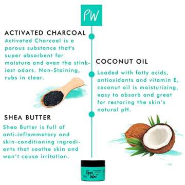 PiperWai Natural Activated Charcoal Deodorant, Aluminum Free Deodorant for Men & Women, Vegan (As Seen on Shark Tank)(1.7 oz Scented Single Jar)